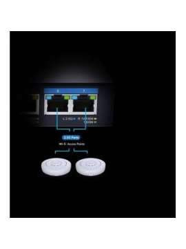 dlink dms-107/e-dlink