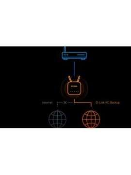 dlink g416-dlink