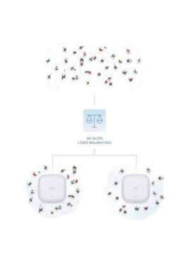 dlink dap-x2810-dlink