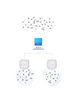 dlink dap-x2850-dlink