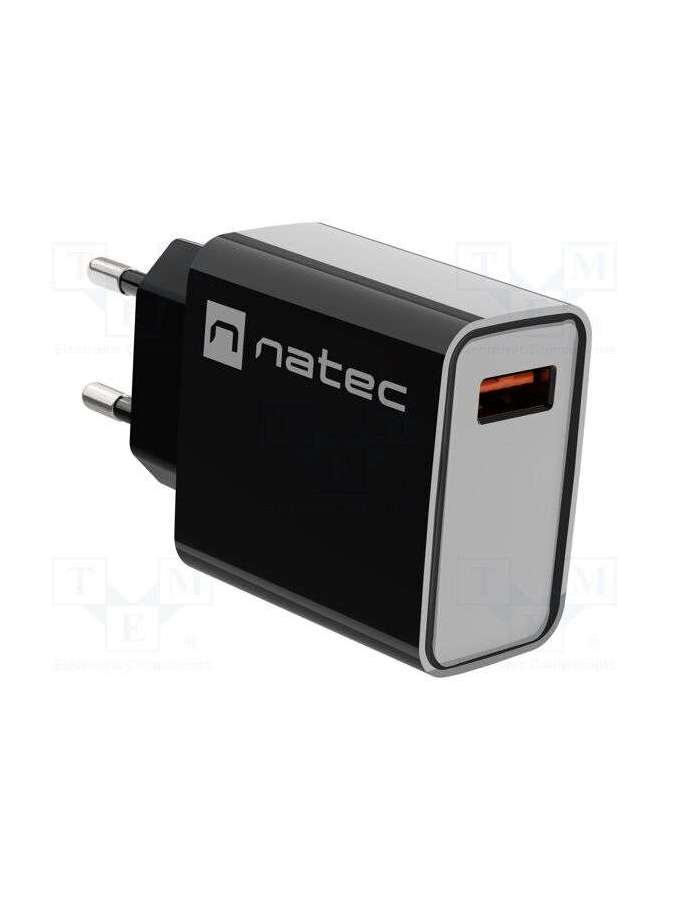 nuc-2058-natec