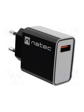 nuc-2058-natec