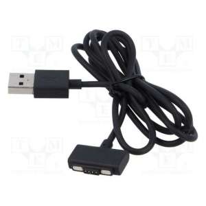 687K0412A501100 EDAC