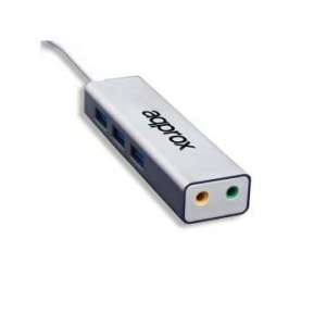 APPUSB51HUB APPROX
