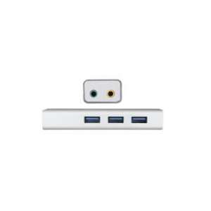 APPUSB51HUB APPROX