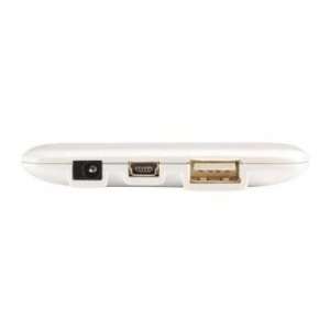 ngs ihub4-ngs