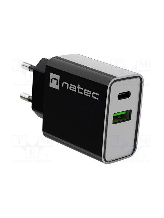 nuc-2062-natec