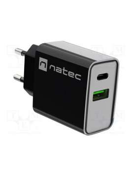 nuc-2062-natec
