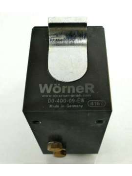 rner-wörner
