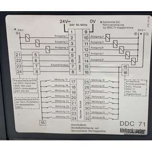 ddc 71-ref-kieback&peter