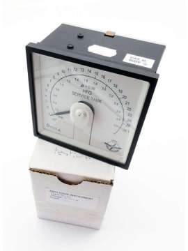 96cda-usd-hoppe bord-messtechnik