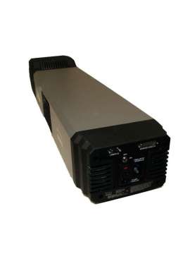 synrad fenix ii-usd-synrad