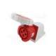 1242-3v-pce