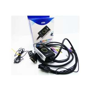 CS682 ATEN