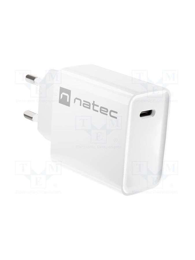nuc-2059-natec