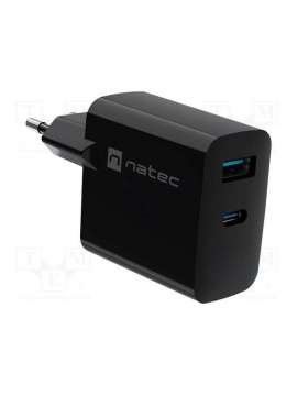 nuc-2145-natec