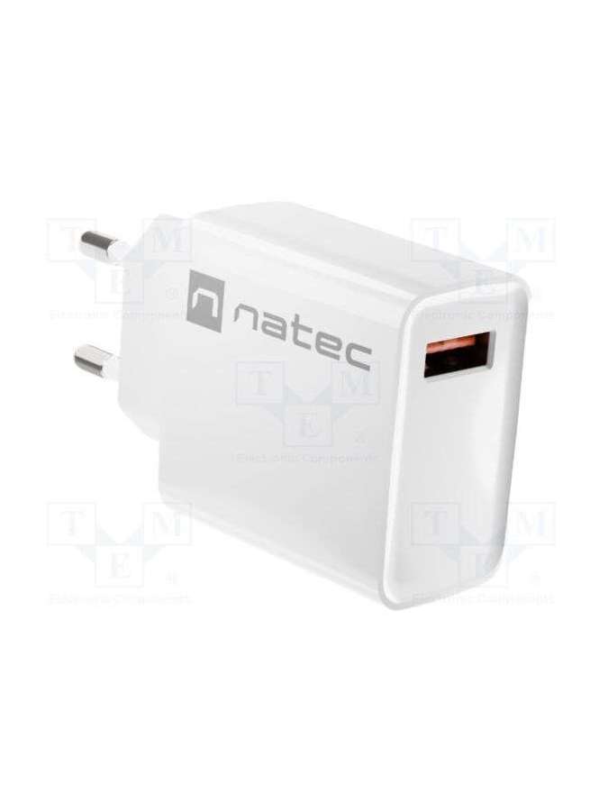 nuc-2057-natec
