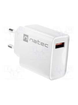 nuc-2057-natec