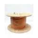 u0028198-lapp group