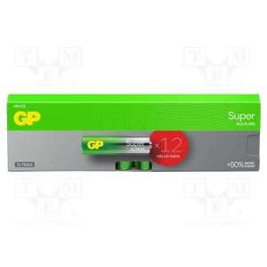 15AU GP