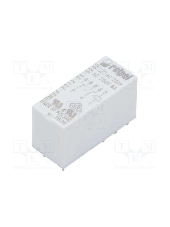 rm84-2012-25-5230-relpol