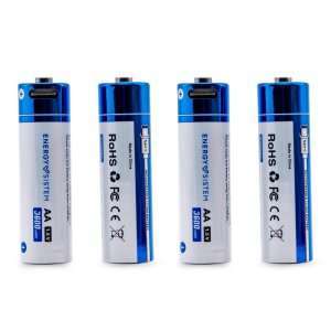 ENER 500192 ENERGY SISTEM