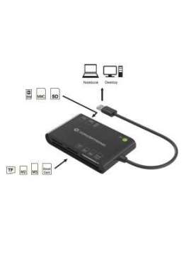 2conbian10b-conceptronic