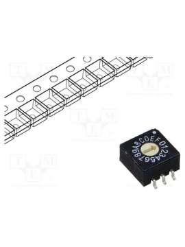 erd116rdz-ece