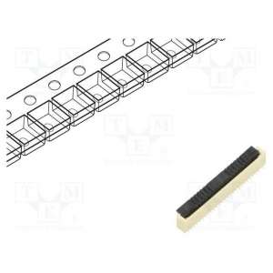 FFC2A36-50-0-G-R GCT