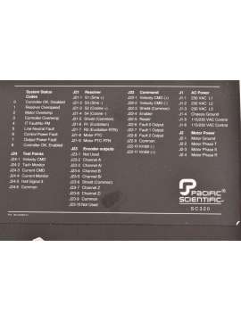 sc320-usd-pacific scientific