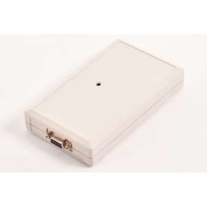 ID ISC.PR101 FEIG ELECTRONIC