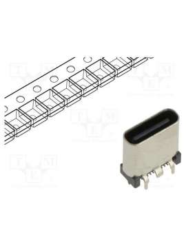 usb4950-00-c-gct