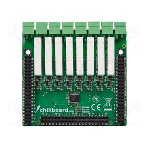 CHILI-EXT-RELAY GRINN