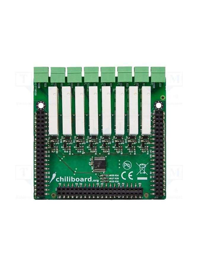 chili-ext-relay-grinn