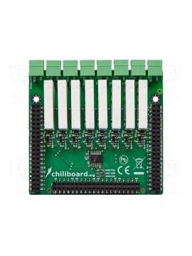chili-ext-relay-grinn