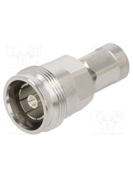 ta-xmhf-commscope