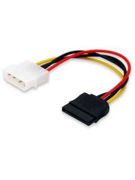 eq112050-equip