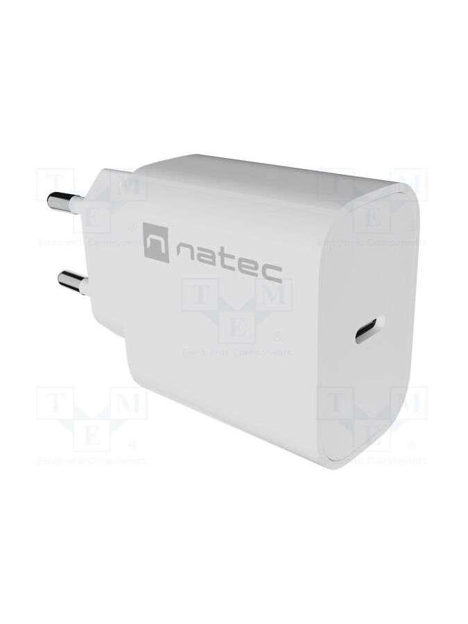 nuc-2394-natec